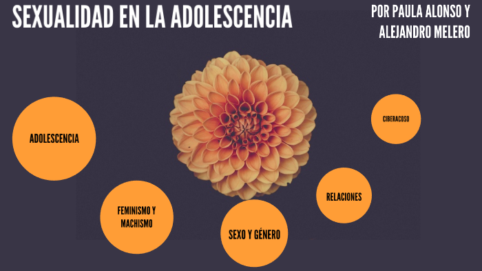 Sexualidad En La Adolescencia By Alejandro Melero On Prezi 9451