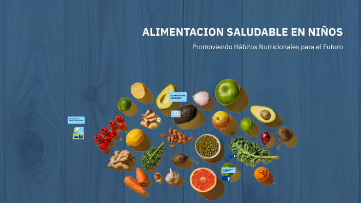 ALIMENTACION SALUDABLE EN NIÑOS by Maria Gutierrez on Prezi