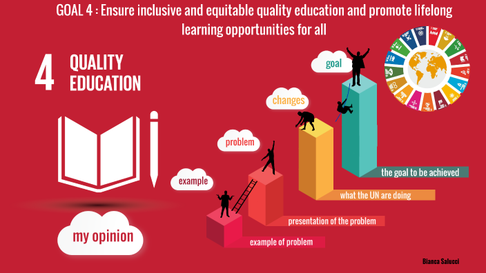 goal 4 quality education essay