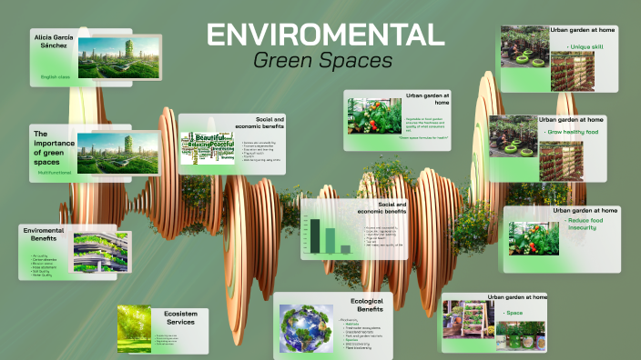 urban gardens by Alicia García on Prezi