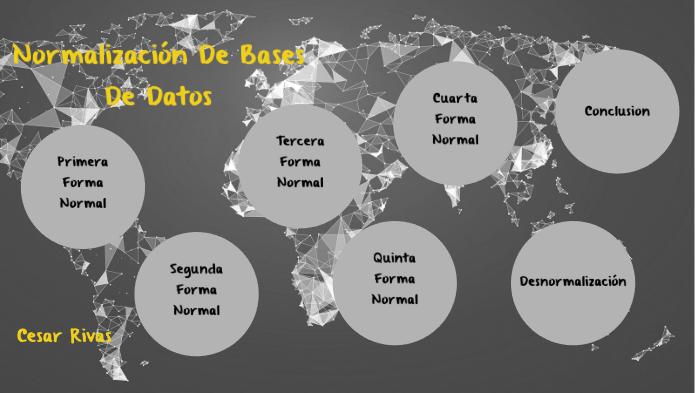 Normalización De Bases De Datos by Cesar Emanuel Rivas on Prezi