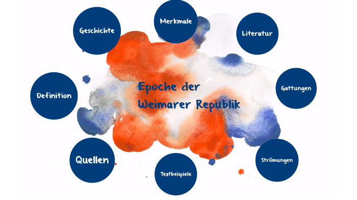 Epoche der Weimarer Republik by Peter Oluvsen on Prezi