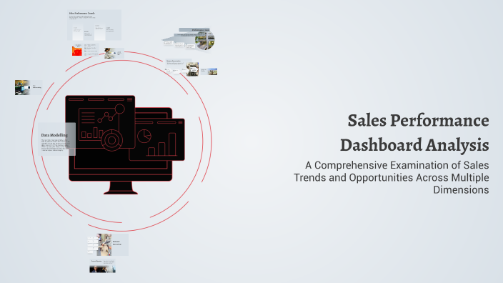 Sales Performance Dashboard Analysis by Menna Adel on Prezi