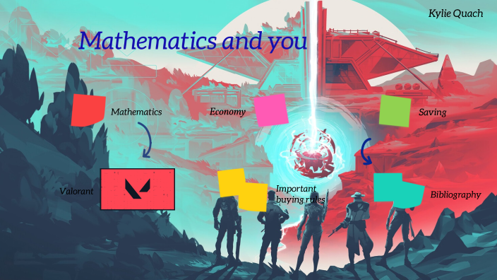 Mathematics and Me by kylie quach on Prezi