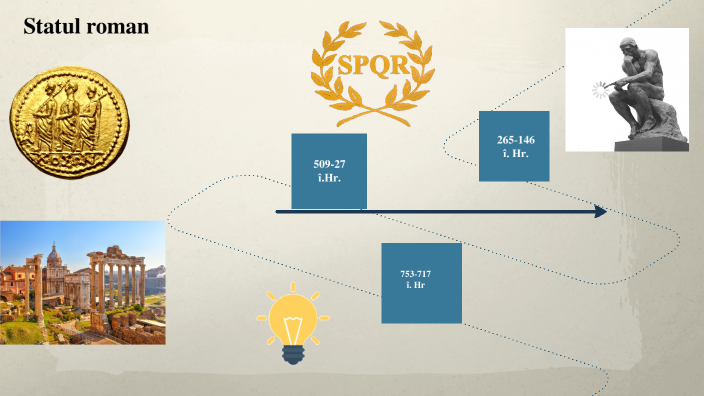 imperiu roman by ALEX IOAN NICOLĂESCU on Prezi