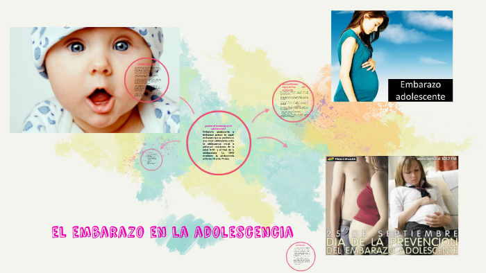 El Embarazo En La Adolescencia By Keila Patricia Rangel Meza 8001