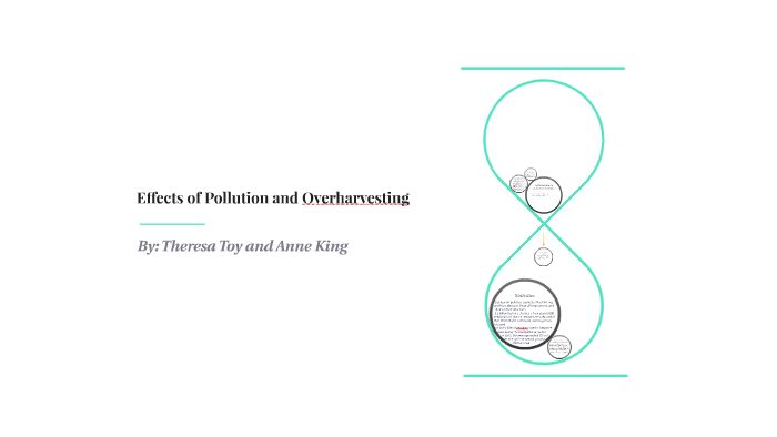 Introduction to Global Warming by Anne King on Prezi