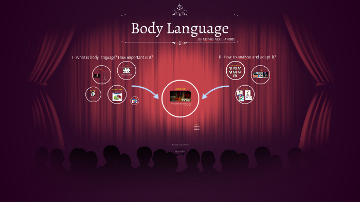 Body Language by melyne andre on Prezi