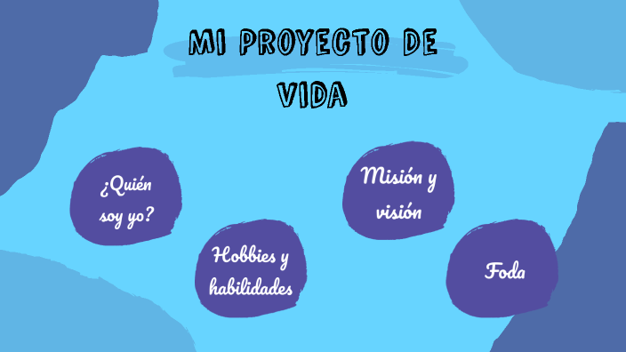 Mi proyecto de Vida by JOSELYN DANIELA QUISPECAHUANA MEDINA on Prezi