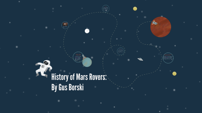 Who Invented Rovers Picture History of Rovers by gus chris