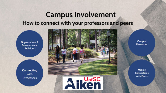 Campus Involvement By Center For Student Achievement On Prezi