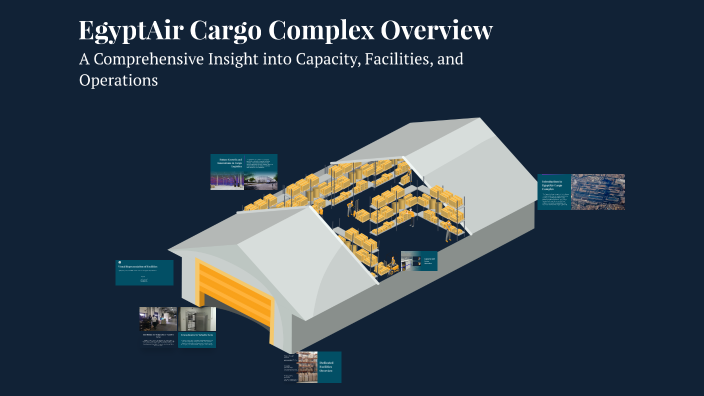 EgyptAir Cargo Complex Overview by Mohammed El-Sadani on Prezi