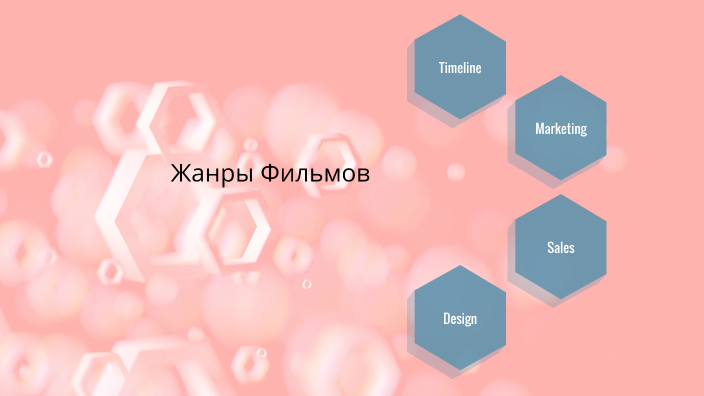 Жанры фильмов by Анастасия Nastya on Prezi