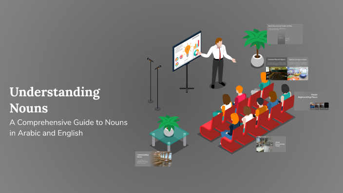 Understanding Nouns by Ahmed Mohamed on Prezi