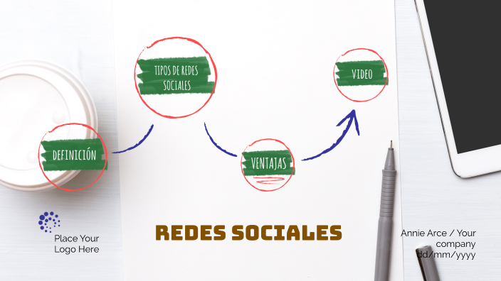 REDES SOCIALES by Annie Arce Guevara on Prezi