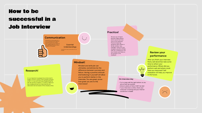 Interview Skills by Josh Spragg on Prezi