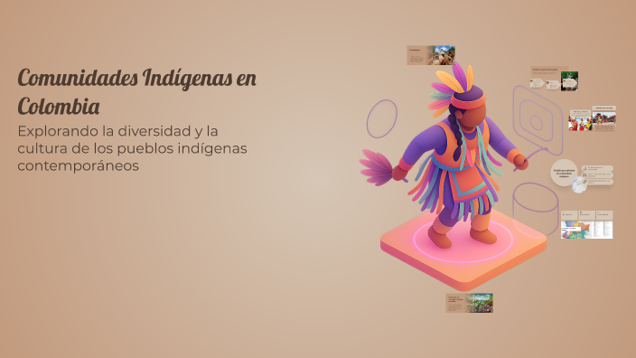 Comunidades Indígenas en Colombia by Laura Camila Gonzalez Libreros on ...