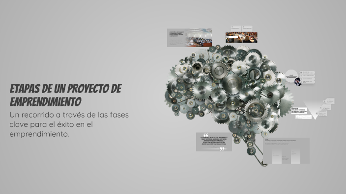 actividad 2 etapas de emprendimiento by Emily Aguilar on Prezi