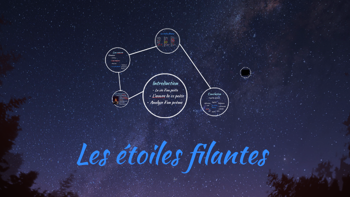 Les étoiles Filantes By Maude Boudrias On Prezi