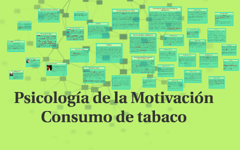 Psicología de la Motivación by Estefania Garcia on Prezi