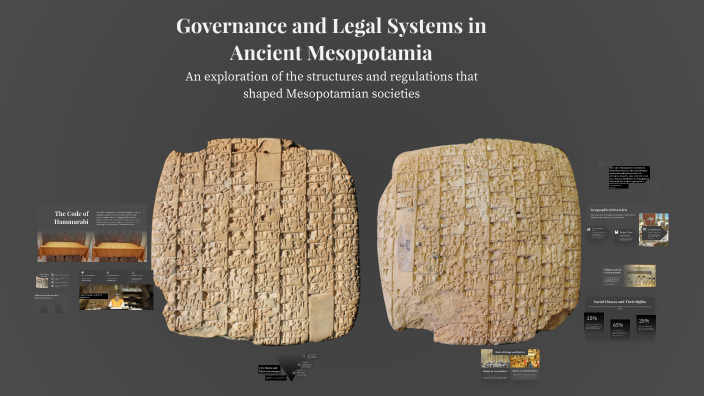 Governance and Legal Systems in Ancient Mesopotamia by jacb elliott on ...