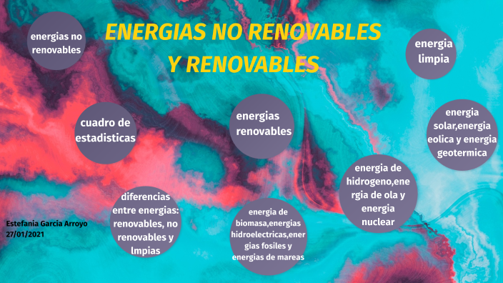 DIFERENTES FUENTES DE ENERGIA Y SU IMPACTO E EL MEDIO AMBIENTE by ...