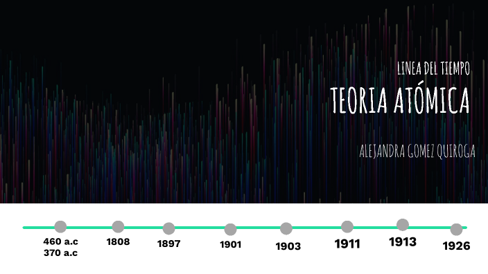 Teoria Atomica- Linea del tiempo Alejandra by alejandra gomez on Prezi