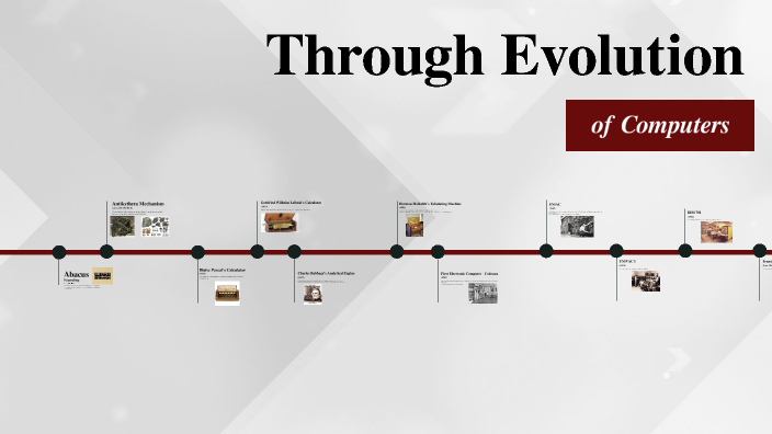 Evolution of Computers by Mark Ivan Bulan on Prezi