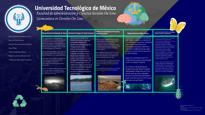 Cuadro Comparativo de Áreas Naturales Protegidas. by Kevin