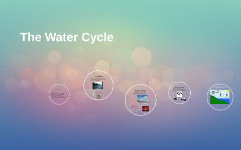 The Water Cycle by Natalie Woulfe on Prezi