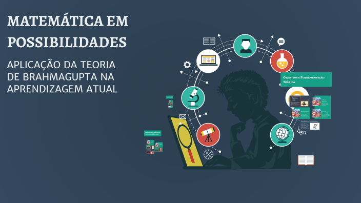 MATEMÁTICA EM POSSIBILIDADES by Kauê Alves on Prezi