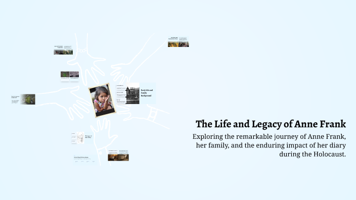 The Life and Legacy of Anne Frank by Navi Vinodh on Prezi