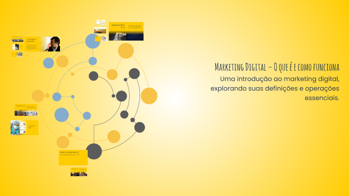 Marketing Digital – O que é e como funciona by RUBEN BOLOLO on Prezi