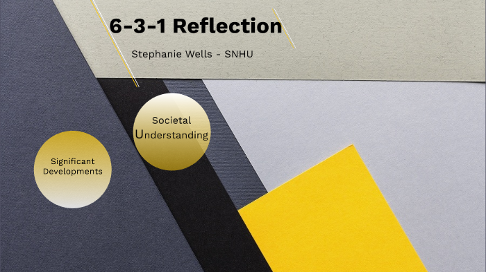 6 3 1 Reflection By Stephen Wells On Prezi Next
