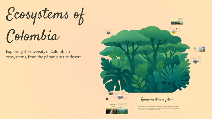 Ecosistemas de Colombia by Juliana Villada Quintero on Prezi