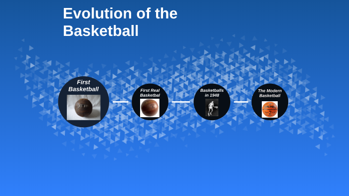 The Evolution of the Basketball by Michial Argotsinger on Prezi