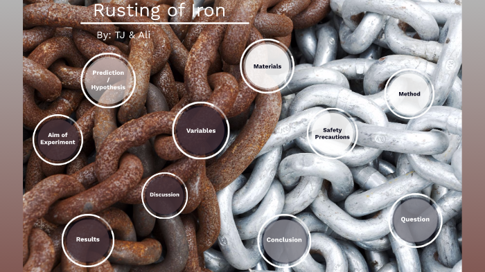 Rusting Experiment by Moe Lester on Prezi