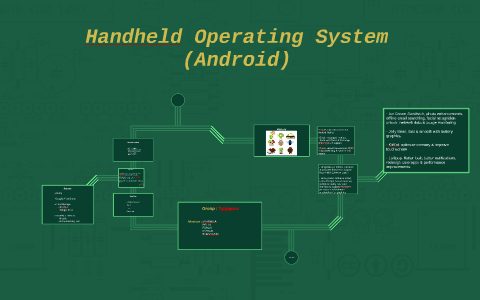 Handheld Operating System (Android) by Muhammad Nursyadiq Bin Saian on ...