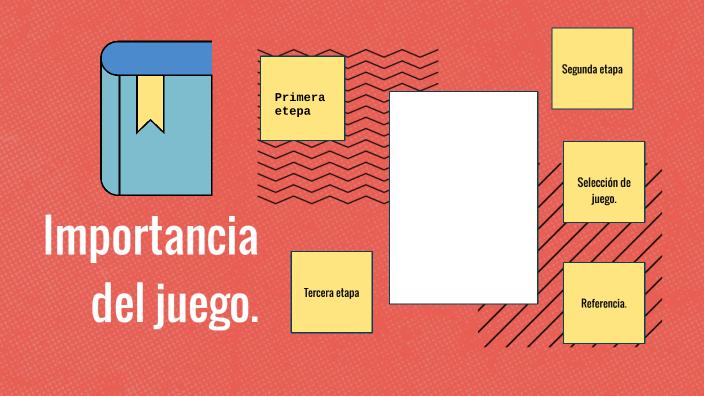 La importancia del juego by Ana Torres on Prezi