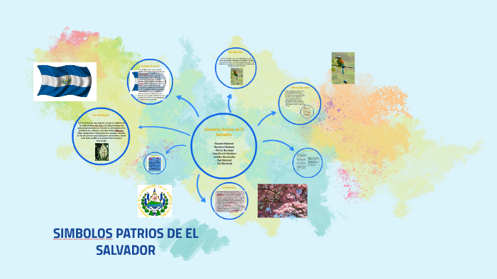 Simbolos Patrios De El Salvador By Oscar Aguiñada On Prezi 1538