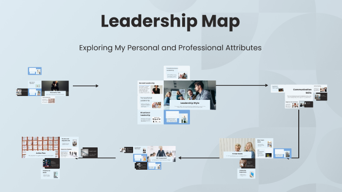 Leadership Map by Amanda Dillion on Prezi