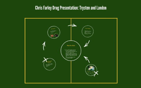 Chris Farley Drug Presentation by landon alberts on Prezi