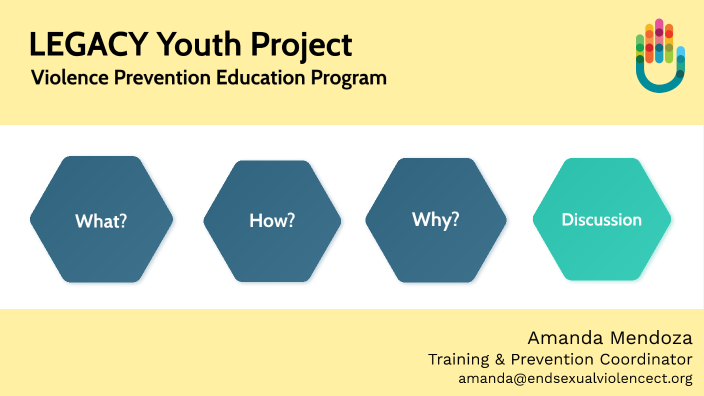 Interview Presentation by Amanda Mendoza on Prezi