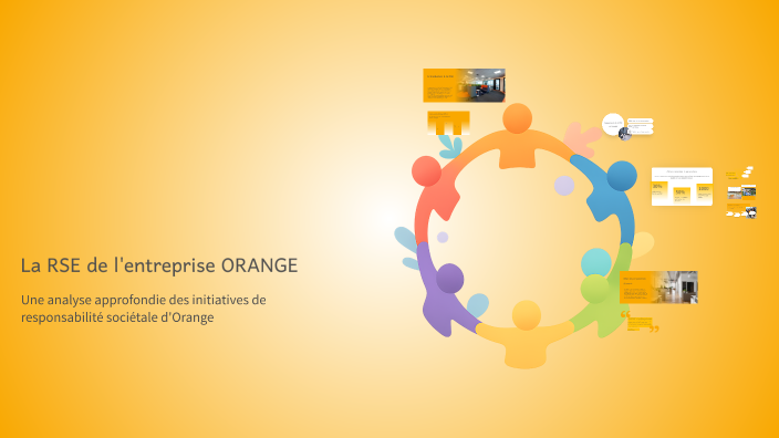 La RSE de l'entreprise ORANGE by AYSE CAYCI on Prezi