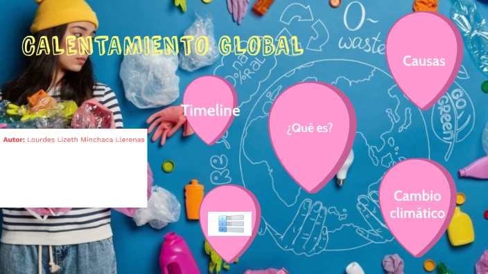 CALENTAMIENTO GLOBAL by Lourdes Lizeth Minchaca Llernas on Prezi