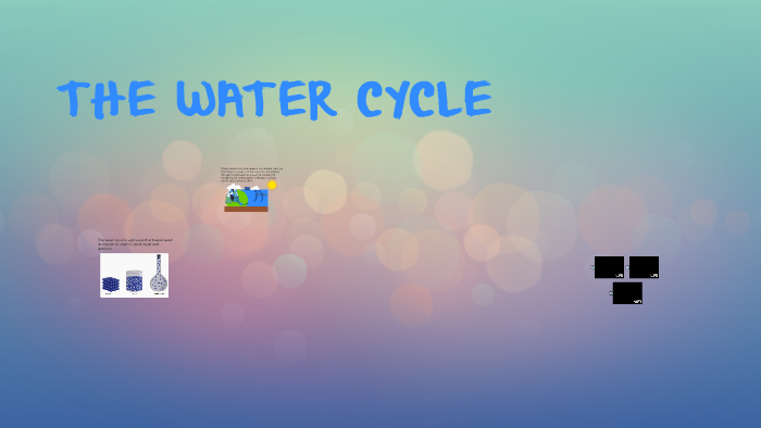 THE WATER CYCLE by Shimei Wang on Prezi
