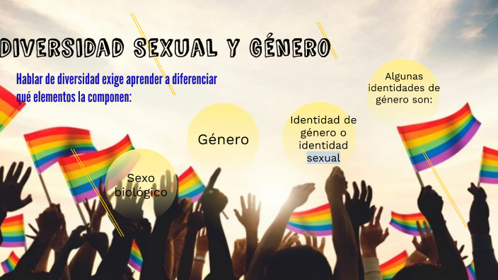 Diversidad Sexual y Género by Flavia Romero on Prezi