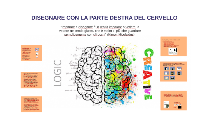 DISEGNARE CON LA PARTE DESTRA DEL CERVELLO by Capelli Romina on Prezi