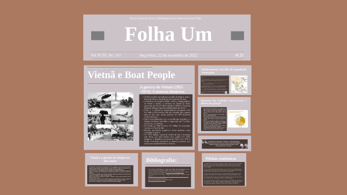 vietnã e boat people by Bianca Sena on Prezi