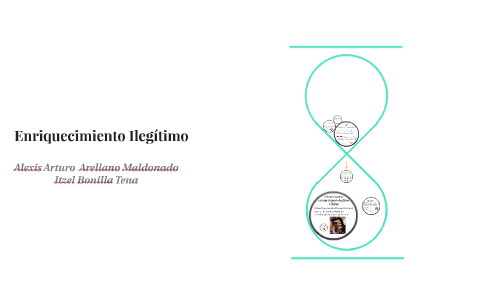 Enriquecimiento Ilegítimo By Itzel Bonilla On Prezi Next